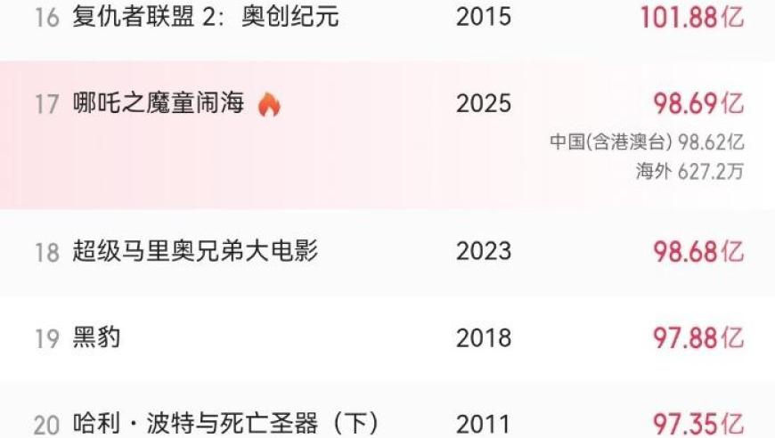 4949澳門(mén)精準(zhǔn)免費(fèi)資料下載大全,男子偷拍被發(fā)現(xiàn)后逃離墜樓,多元化方案執(zhí)行策略_AndroidV1.16