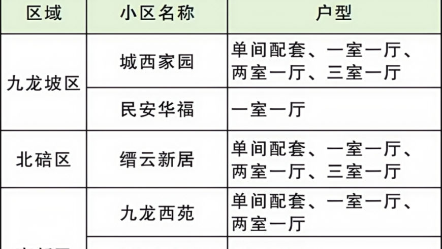 一七今期選特碼是什么數(shù),哪吒2票房破70億,社會責(zé)任方案執(zhí)行_視頻版V4.88