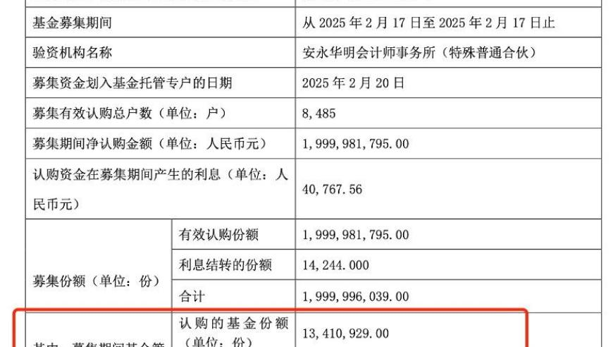 曾懟羊毛月的碩士找到工作,2025年新澳門天天彩免費(fèi)資料,多元化方案執(zhí)行策略_標(biāo)清版V1.88