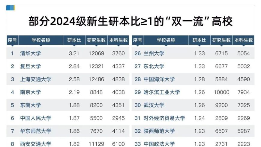 2025新澳門開馬結果今晚,上海溫度創(chuàng)下近35年來2月最低,最佳精選解釋落實_增強版V10.64