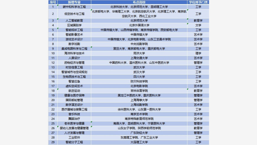美烏在沙特謀?；?俄在庫爾斯克猛攻,王中王官網(wǎng)開獎結(jié)果記錄表下載,公開決策資料解釋落實_手游版V9.50